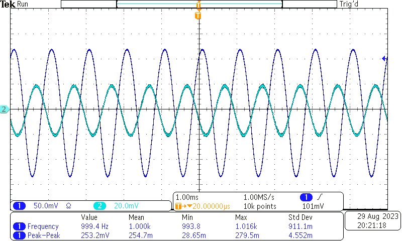 Oscilloscope showing input and output signal